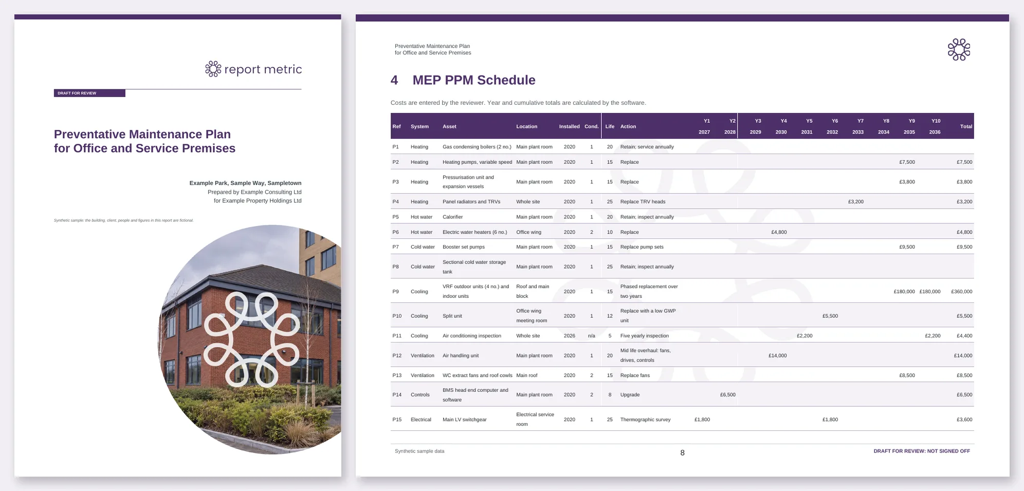 Pages from the sample 10 year PPM plan: the cover and the landscape schedule with a cost column for each year