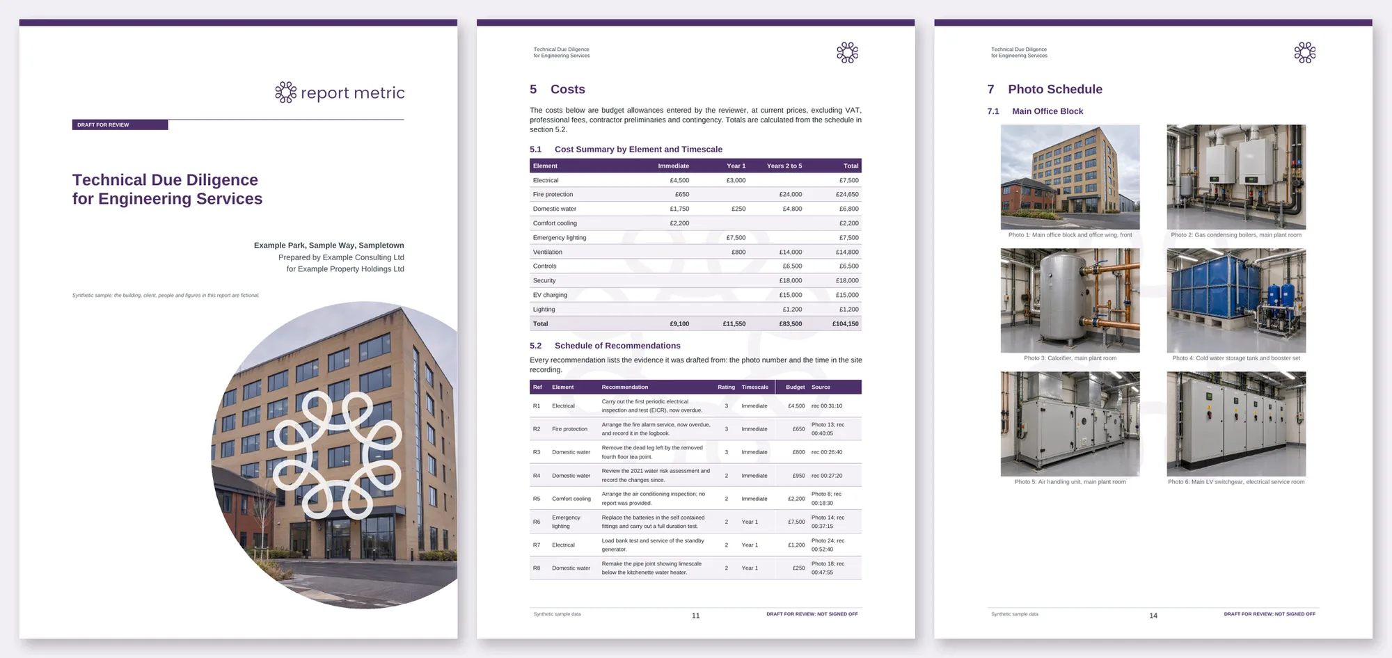Pages from the sample technical due diligence report: the cover, the costs by element and timescale with the schedule of recommendations, and the photo schedule